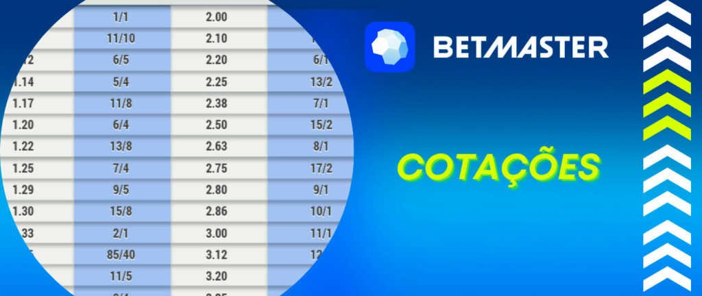 635bet
