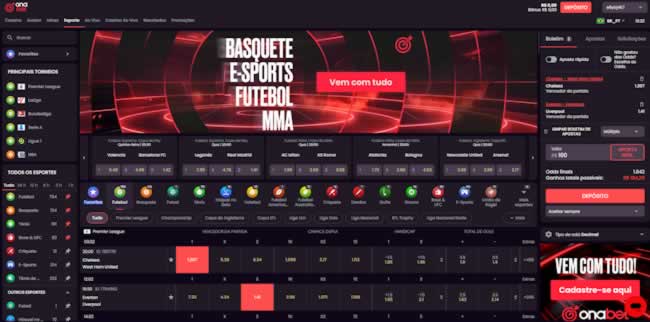 Bet365pix login