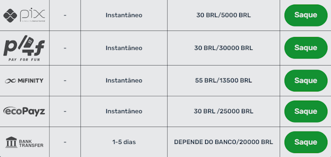121bet